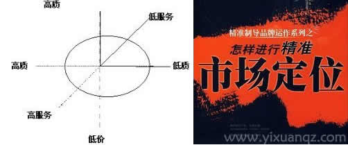 人妻夜夜爽天天爽三区麻豆AV网站墙纸市场定位