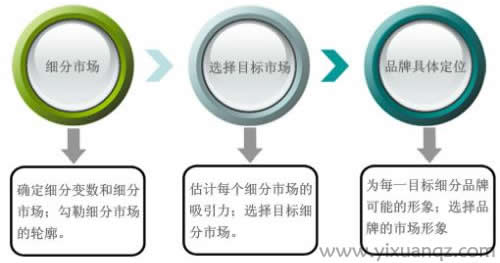 人妻夜夜爽天天爽三区麻豆AV网站墙纸教你如何选择一家好的品牌墙纸厂家